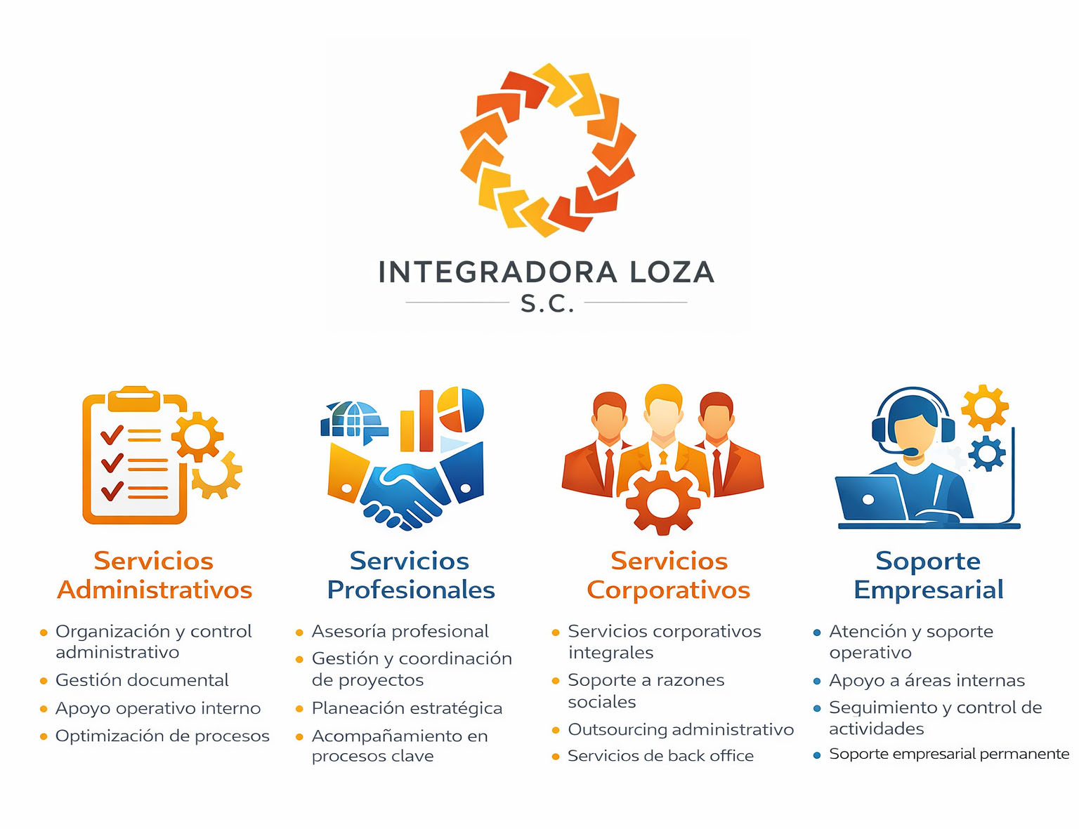 About us